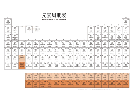 未標題-1